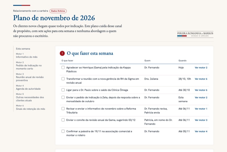 Página de relacionamento com a carteira